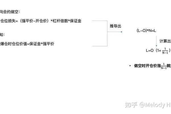第301页