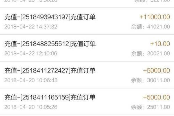 tp钱包网络费贵