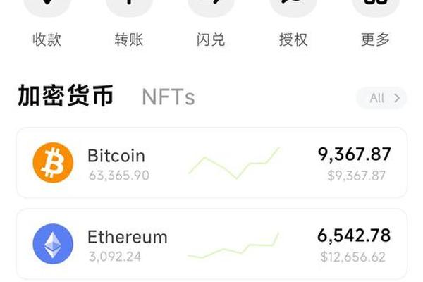 tp钱包usdt转错
