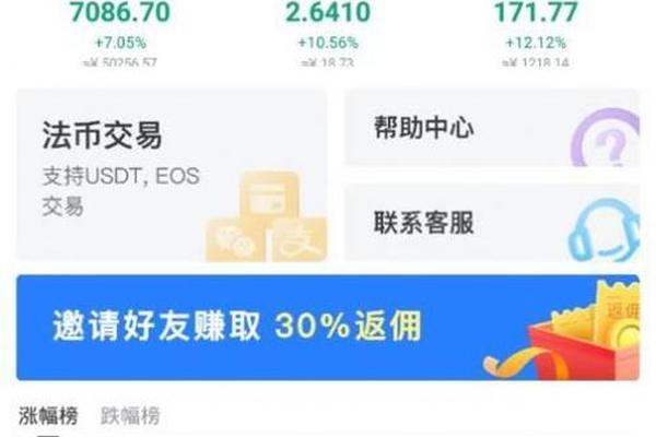 tokenpocket 评测