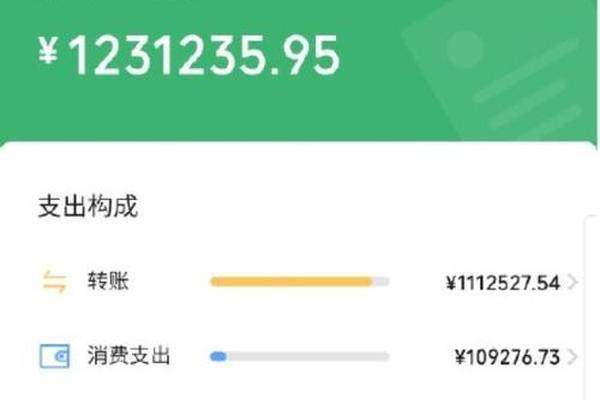 tp钱包余额为零