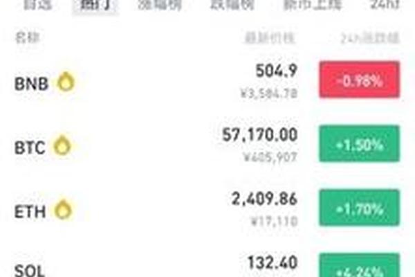 币安usdt转到tokenpocket